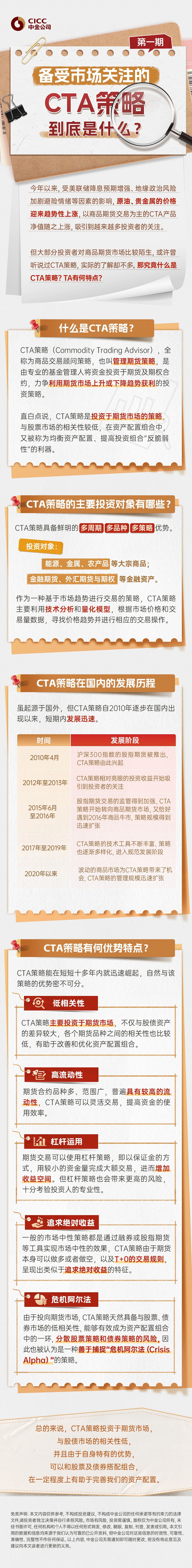 備受市場(chǎng)關(guān)注的CTA策略到底是什么？.jpg